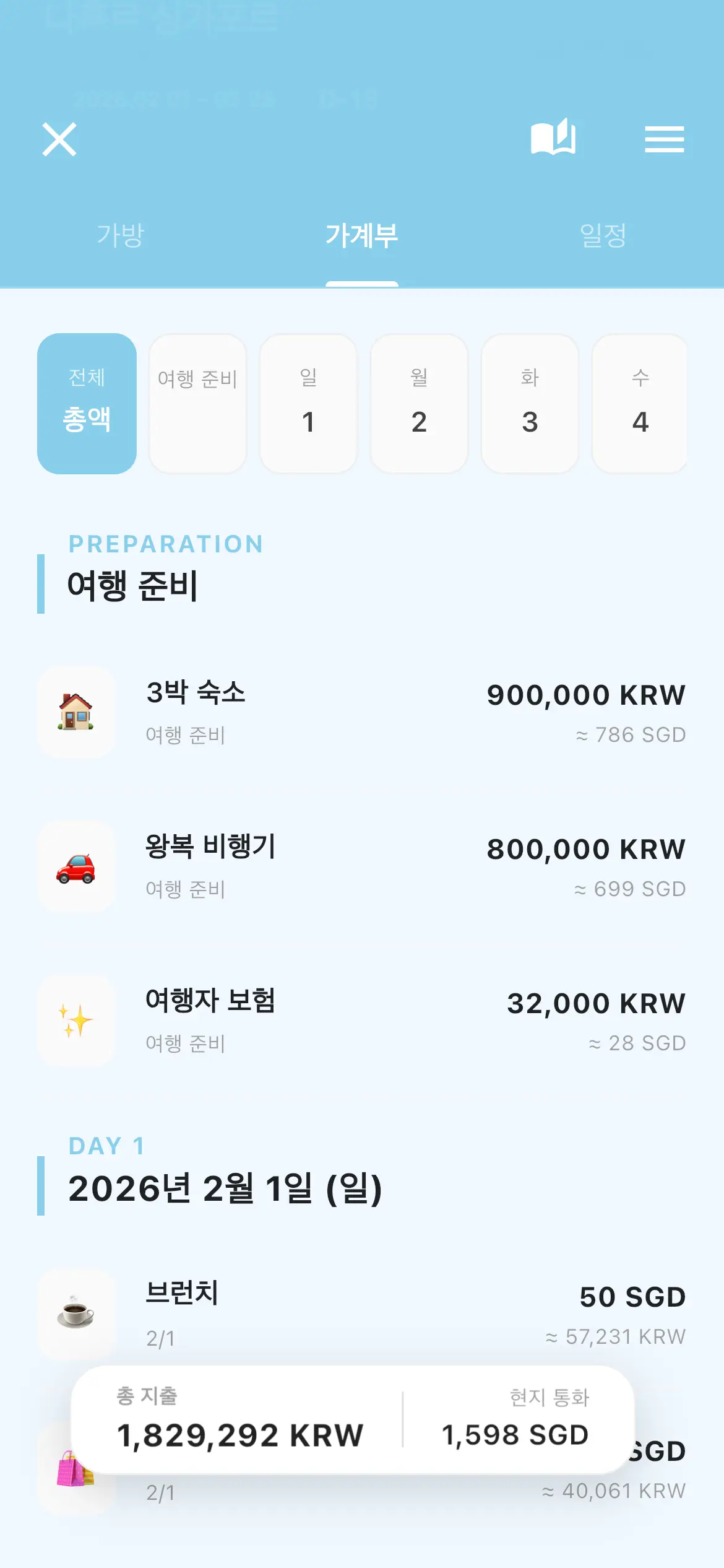 트립 엠버 - 가계부 화면